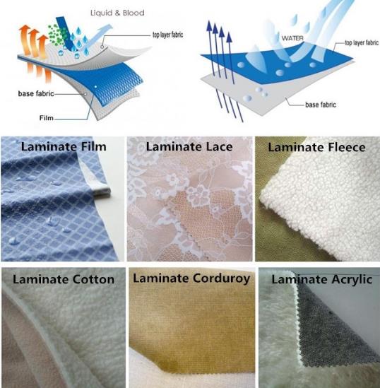 laminated fabrics.jpg